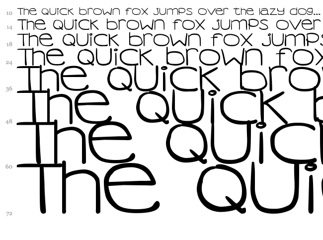 DJB Coffee Shoppe Venti font waterfall